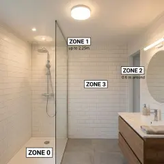 Salle de bain moderne avec douche, lavabo et miroir. Zones de sécurité électrique pour l'installation d'un ip pour salle de bain.