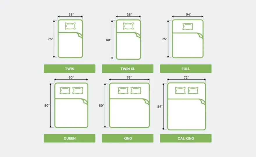 Dimensions linge de lit - Le guide pour un lit parfait